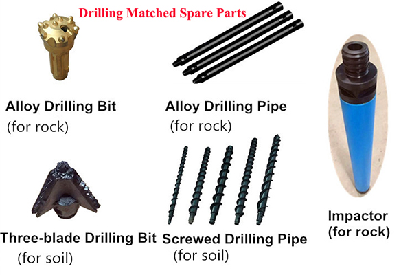 Mining Pneumatic DTH Drilling Rig HQD 100 Small Rock Drilling Rig