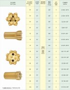 T38 Button Bit