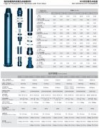 High Air Pressure DTH Hammer with Foot Valve
