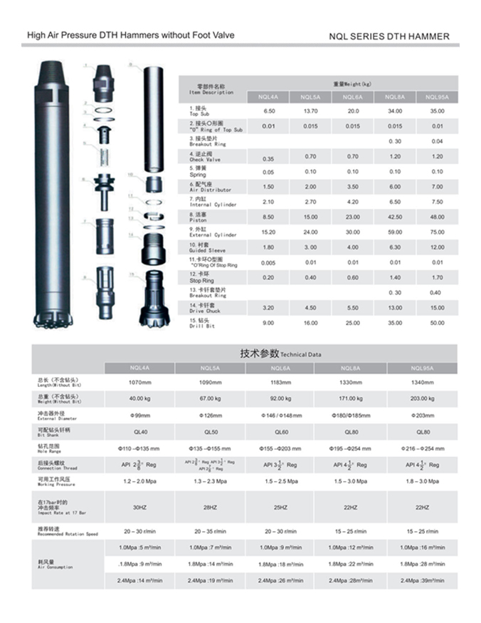 DTH HAMMER